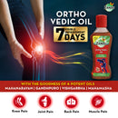Pain Relief Kit