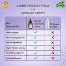 AyuSleep Spray (22ml)