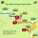 Stevia (Meethi Tulsi)- Tablets (8g -100N)