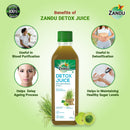 Detox Juice with Wheatgrass & Amla(500ml) & FREE Ginger Celery Herbal Infusion (25 Tea Bags)